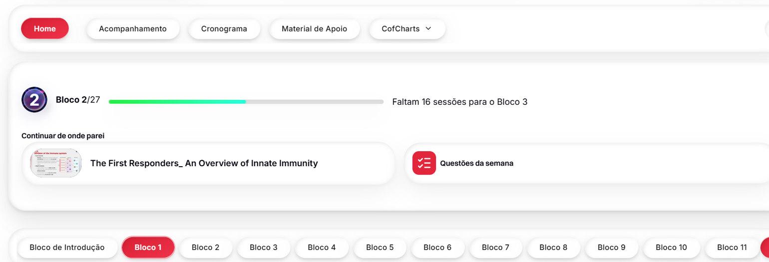 Plataforma MedCof USA: Aulas organizadas em blocos com atividades da semana